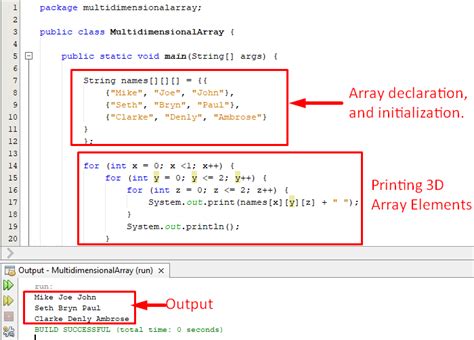 How to Print Out Array in Java: A Symphony of Syntax and Serendipity